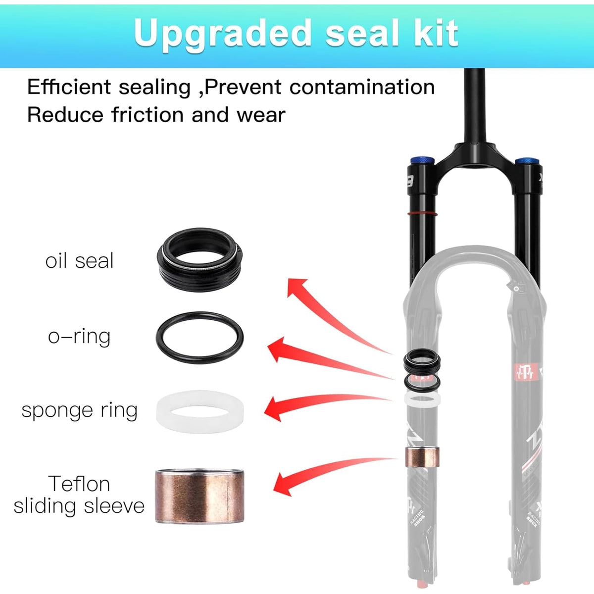 ZTZ 26/27.5/29 inch MTB Air Suspension Fork, Upgraded 34mm Stanchions & 140mm Travel, Rebound Adjust, Straight Steerer, 9x100mm QR, Manual Lockout