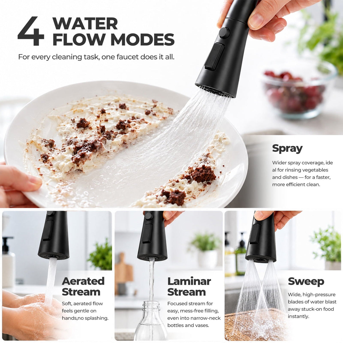Matte Black Kitchen Faucet with Pull Down Sprayer, 4 Water Modes, 304 Stainless Steel, Single Handle High Arc Kitchen Sink Faucet for RV, Bar