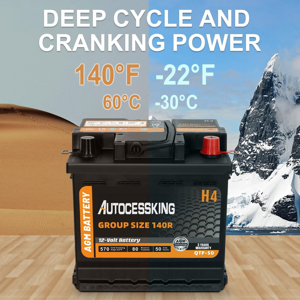 Autocessking Platinum AGM Battery, Group 140R Rechargeable Automotive Batteries for Car, H4 12 Volt 570 CCA 50Ah 80RC
