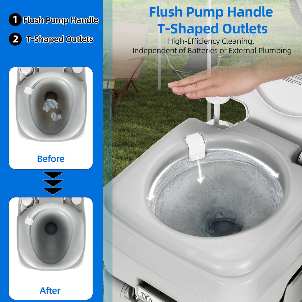 DEXTRUS 5.3 Gallon Portable Toilet and 17L Portable Camping Sink Hand Wash Basin Station & Flush Potty for Outdoor,Camping, RV Toilet