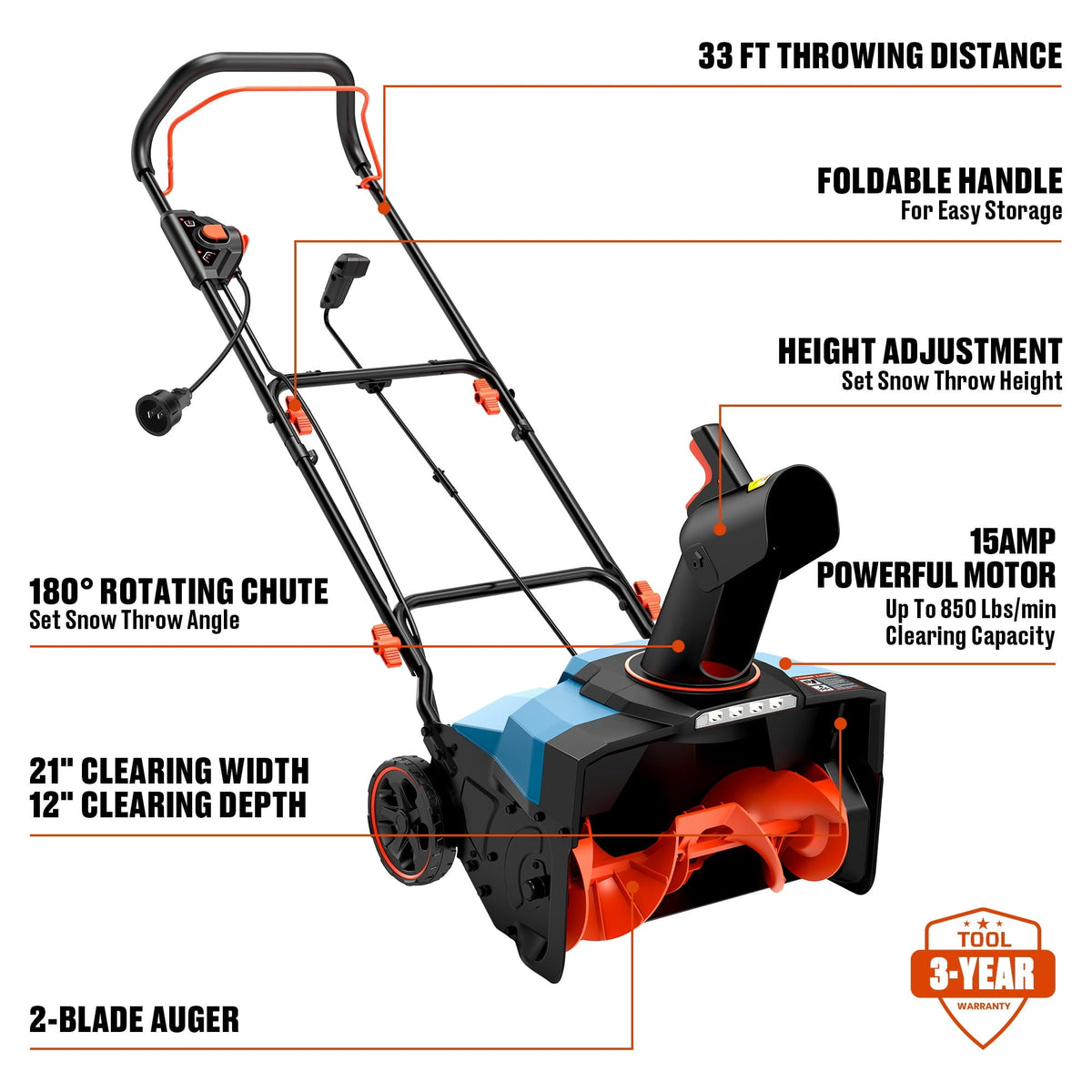 SENIX 21-Inch 15A Corded Electric Push Snow Blower,12-Inch Clearing Depth, 33FT Throw Distance, LED Lights, Foldable Handle