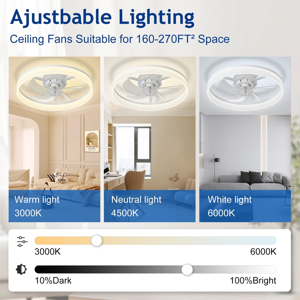 Depuley 20" White Flush Mount Ceiling Fan with Light - Low Profile, App & Remote Control, 6-Speed Quiet DC Motor, Dimmable LED for Bedroom