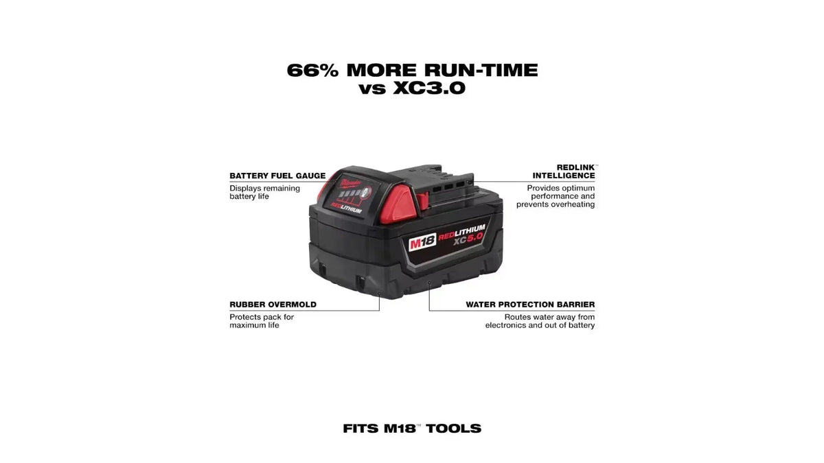 Milwaukee Open Box M18 18-Volt Lithium-Ion Cordless 7-Tool Combo Kit With 2 Batteries, Charger And Tool Bag - 2695-27SH