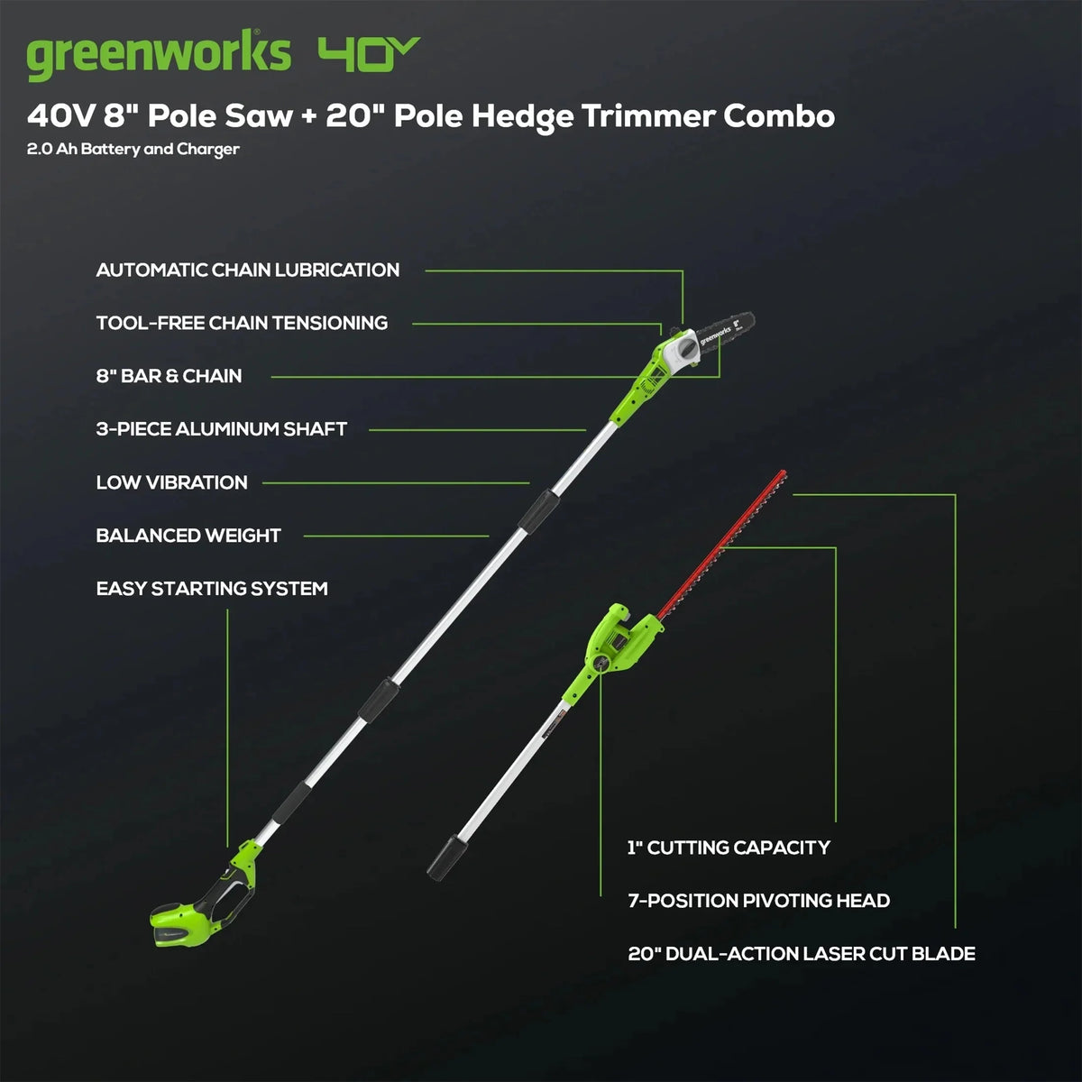 Greenworks 40V 20in Pole Saw With Hedge Trimmer Attachment, 2.0 Ah Battery And Charger