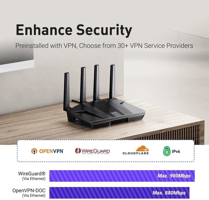 GL.iNet GL-MT6000 Flint 2 Wi-Fi 6 Gaming Router Dual 2.5G Ports