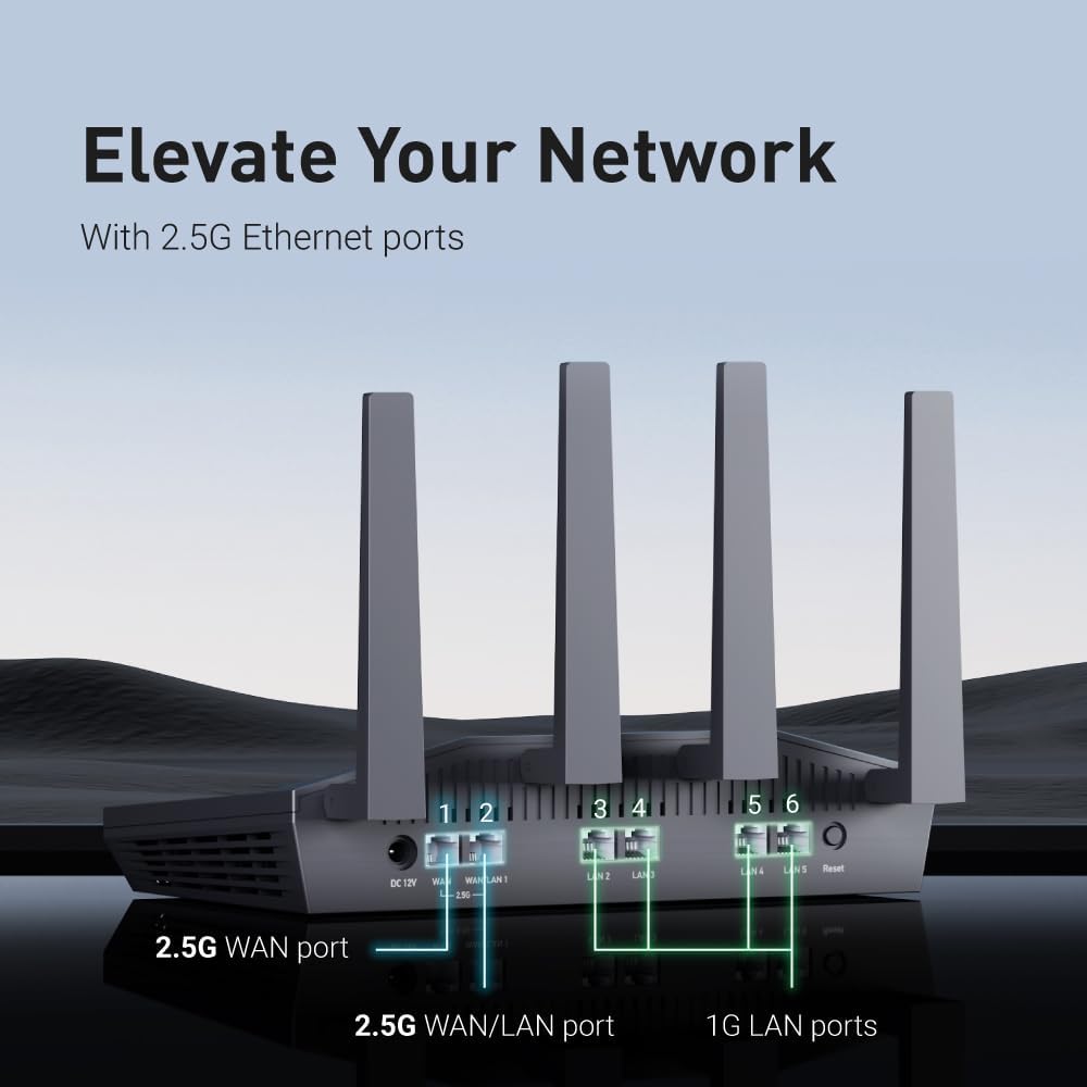 GL.iNet GL-MT6000 Flint 2 Wi-Fi 6 Gaming Router Dual 2.5G Ports