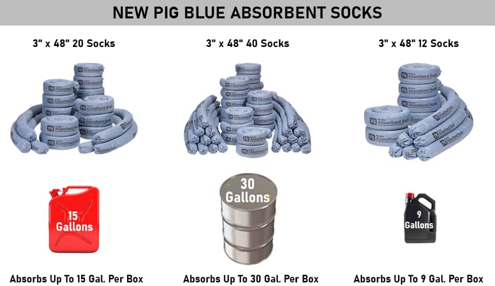 PIG Blue Oil Absorbent Sock - 12 per Package - 3" x 48" - Absorbs up to 95 oz per Sock - PIG238