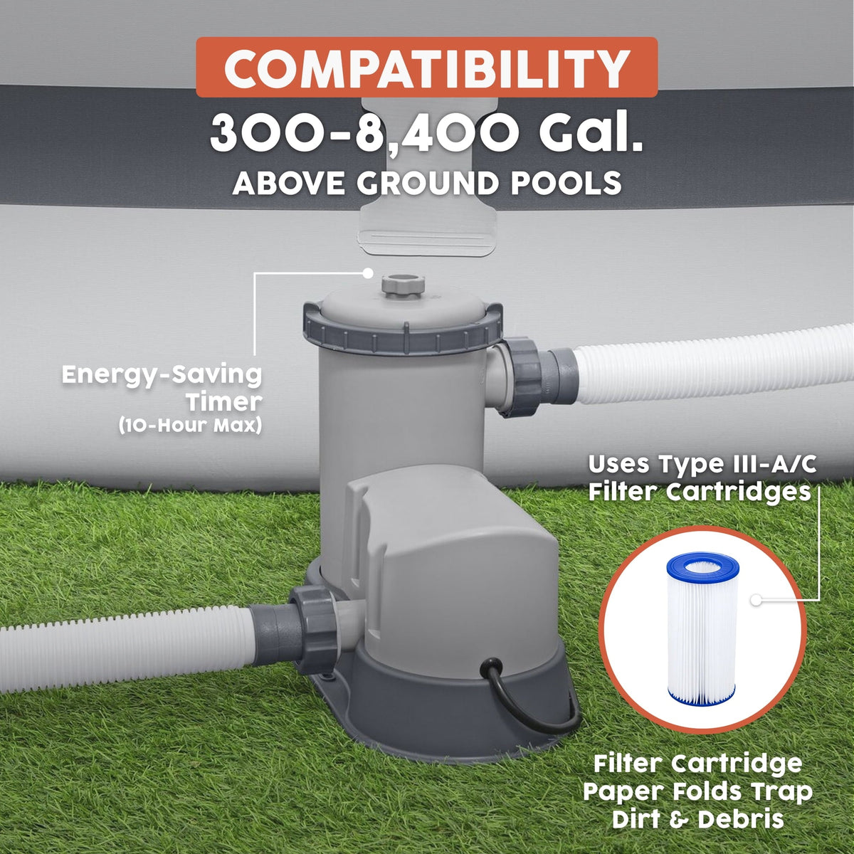 Flowclear 1500GAL Above Ground Pool Filter Pump