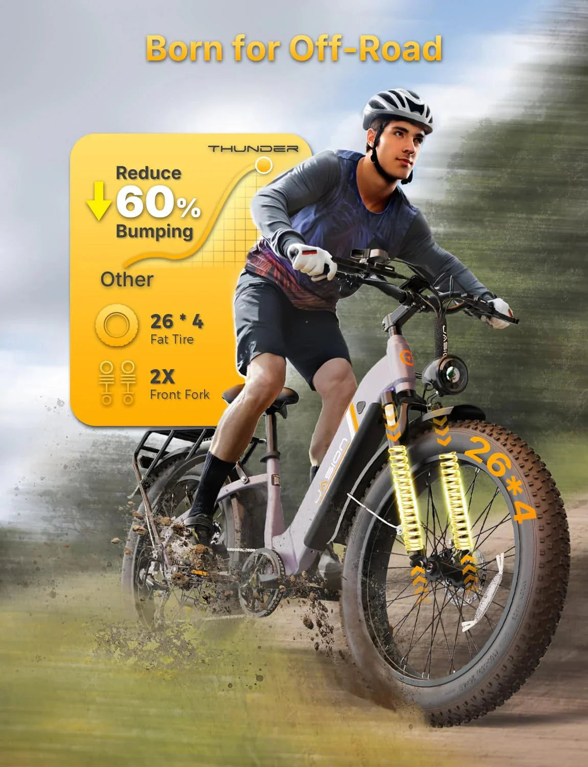 Jasion Electric Bike 1500W, 30+ MPH, 35-80 Miles, 26 in x 4 in Fat Tires - THUNDER