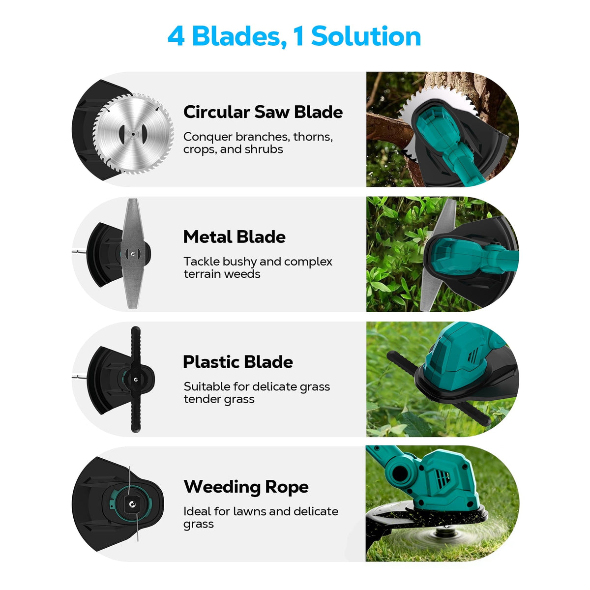 HOTREE 21V Cordless Weed Eater & String Trimmer, Foldable 3-in-1 Weed Wacker, Edger and Brush Cutter with Digital Display, 2.0Ah Batteries & Charger