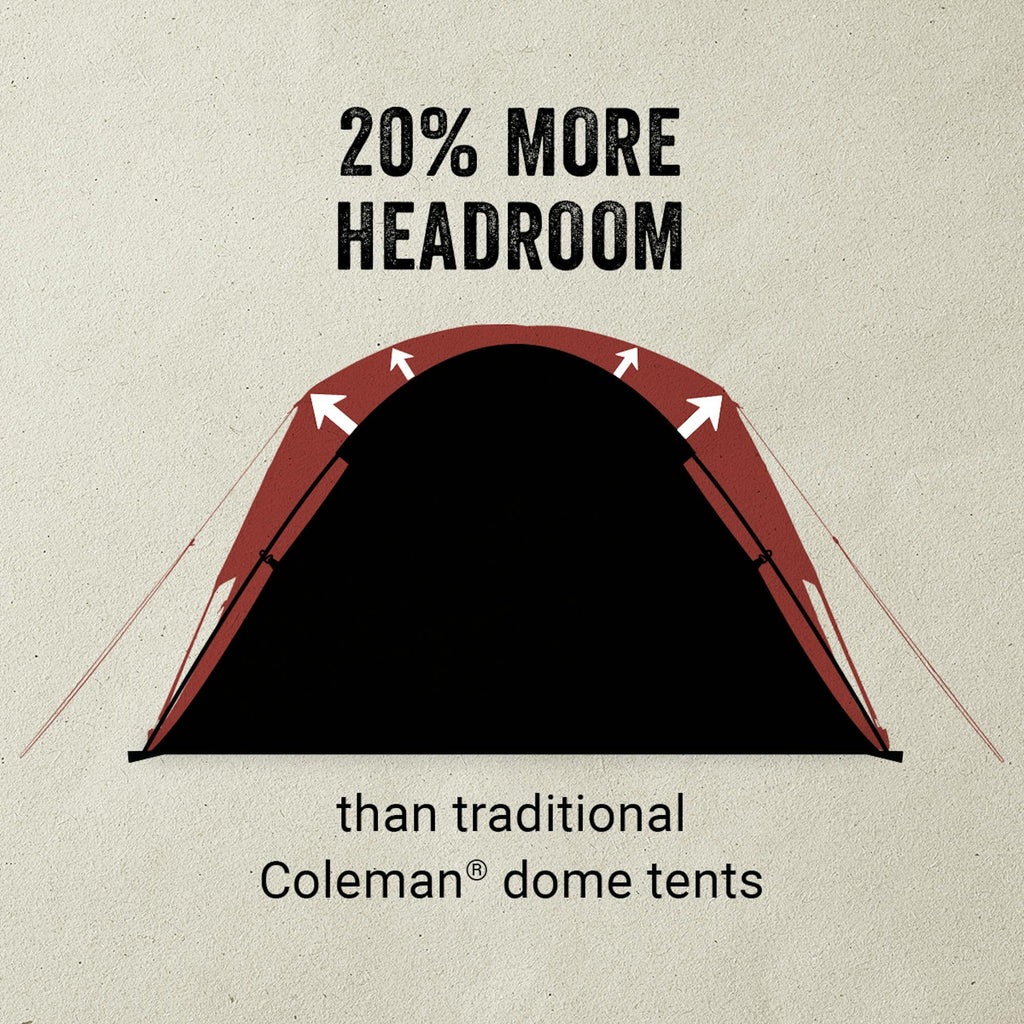 Coleman Skydome™ 4-Person Camping Tent with Full-Fly Vestibule, Evergreen