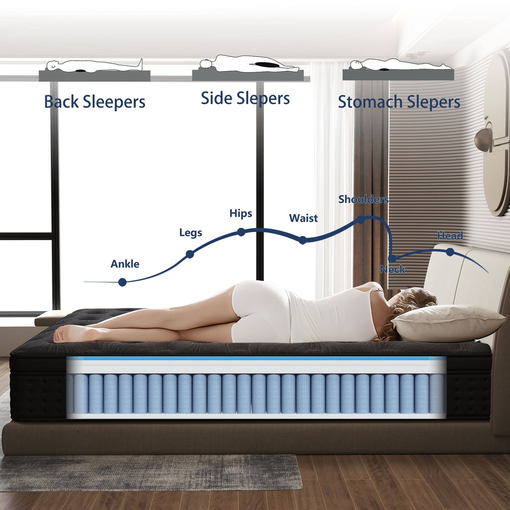 Zekbip 12 inch Queen Mattress in a Box, Hybrid Gel Memory Foam with Individually Wrapped Pocket Coils, Medium Firm, Pressure Relief, Cooling Sleep