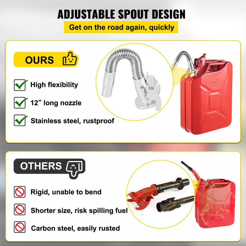 VEVOR Steel Jerry Fuel Can 5.3 Gallon/20 L, 2 Count, Red - 2X20LRED ...