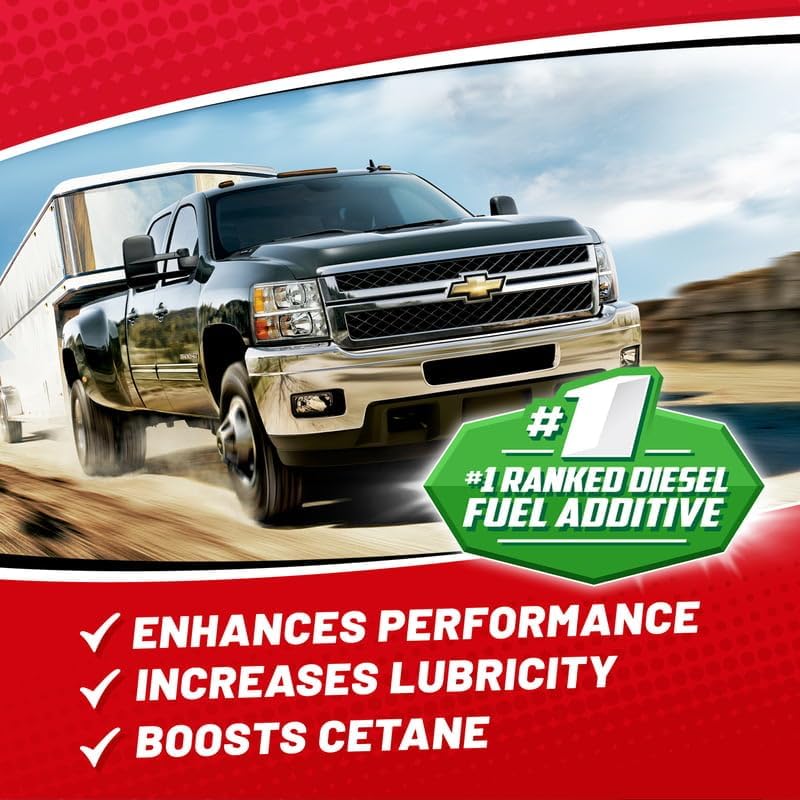 Opti-Lube XPD All-Season Diesel Fuel Additive - Gallon (1 Gallon (Treats 512 Gallons))