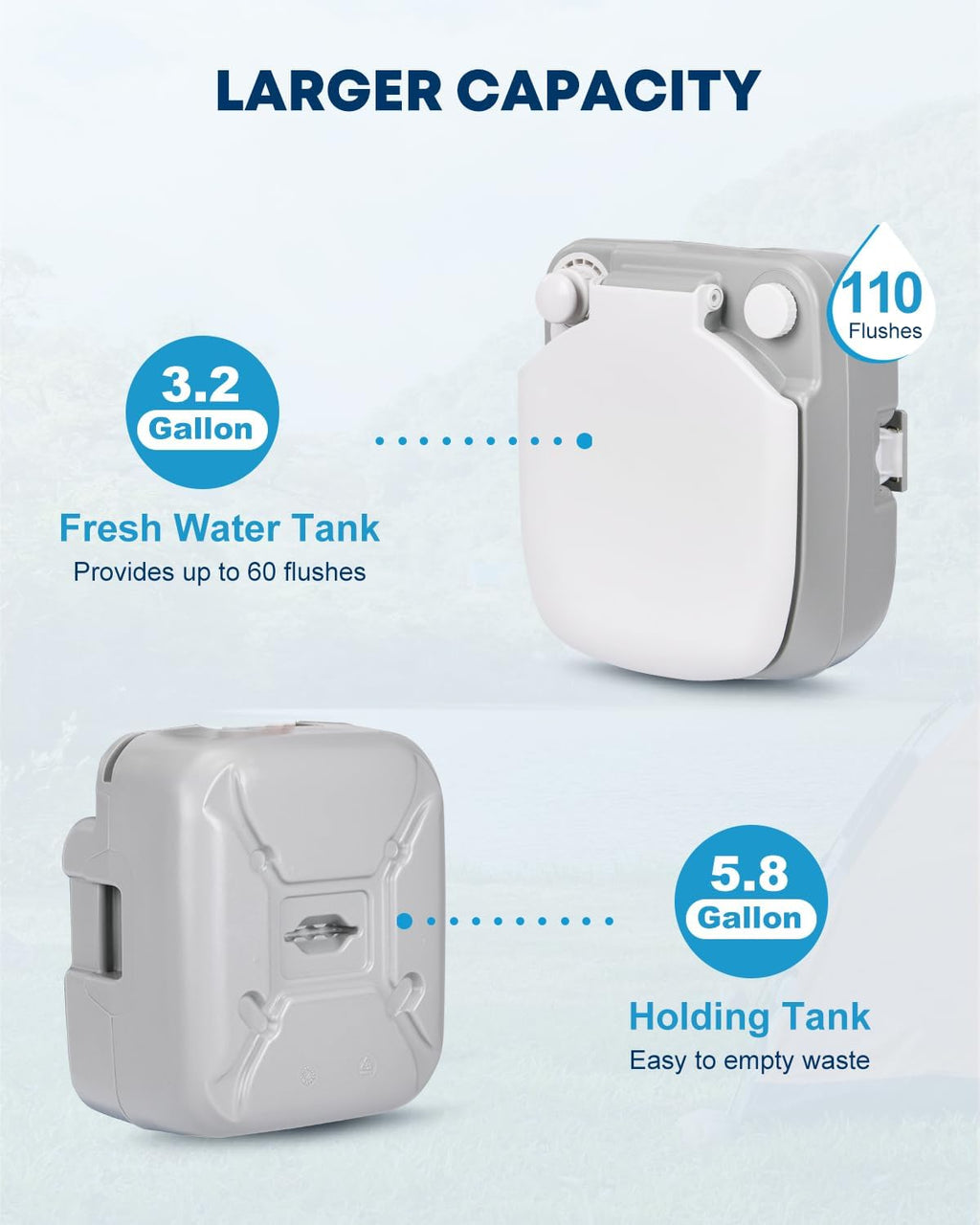Kohree Portable RV Toilet, Large Camping Toilet Porta Potty, 5.8 Gallon