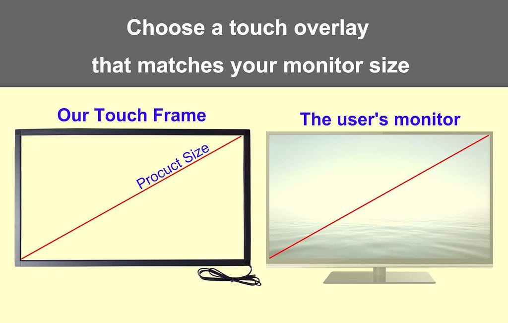 Chengying 58 inch 10 Point Multi-Touch Infrared Touch Frame, ir Touch Panel, Infrared Touch Screen Overlay