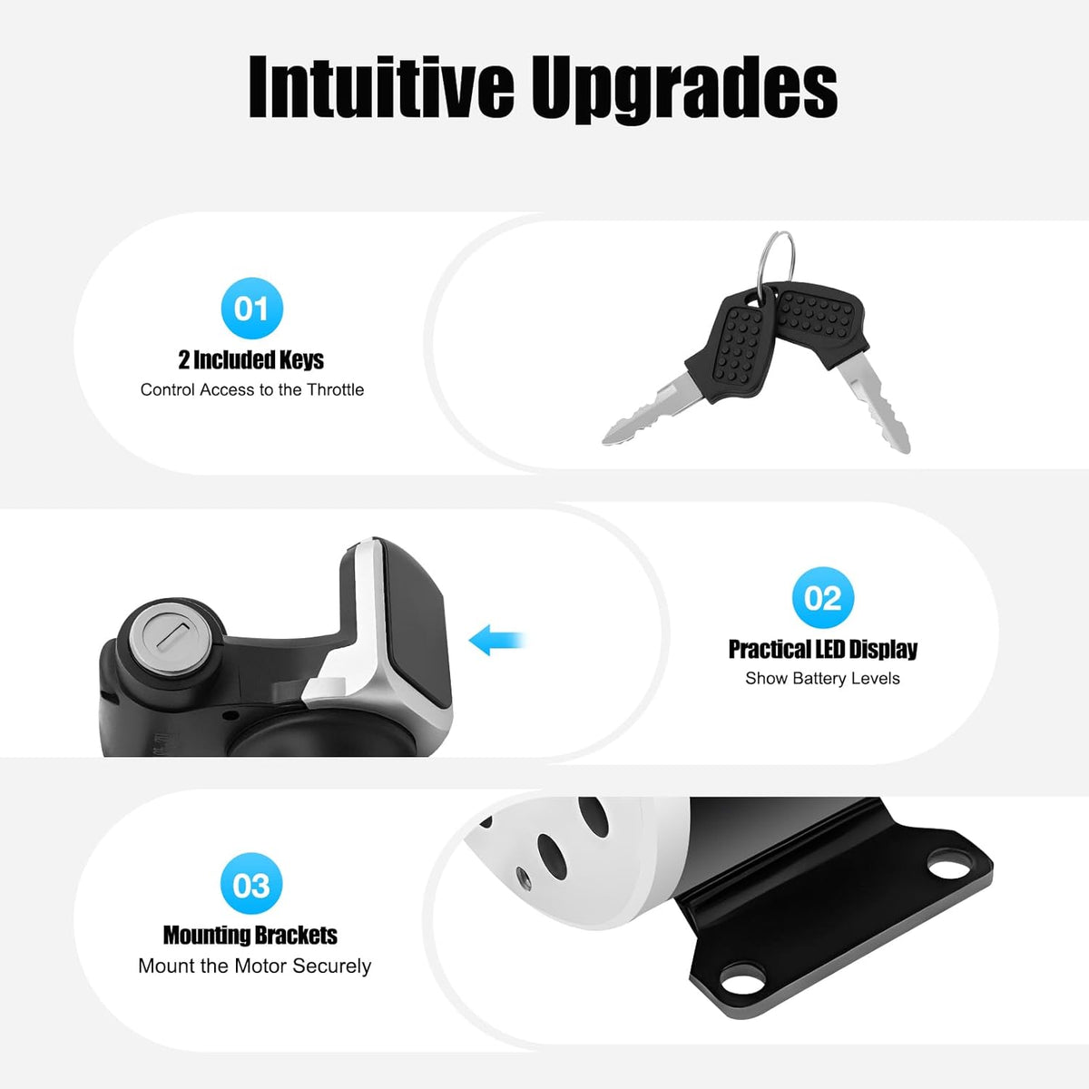 48V 1000W Brushed Motor Kit, Electric Dc Motor Kits 3000rpm with 26A Infinitely Adjustable Speed Controller Throttles with LED Display for Scooters