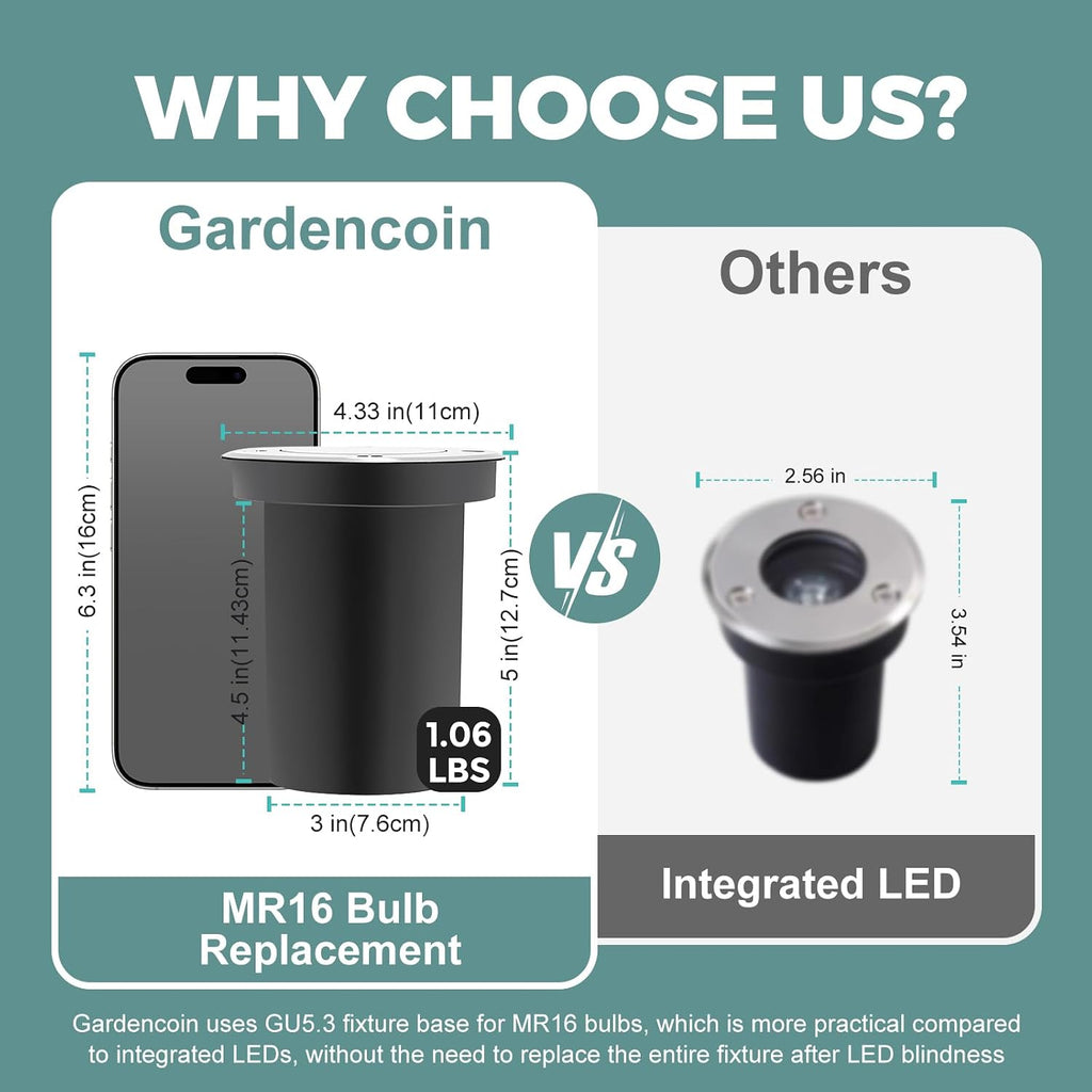 Gardencoin Low Voltage Landscape LED Well Lights, 12V in Ground Lights Outdoor IP67 Waterproof, 5" Tall Wired Landscape Up Lighting, Included