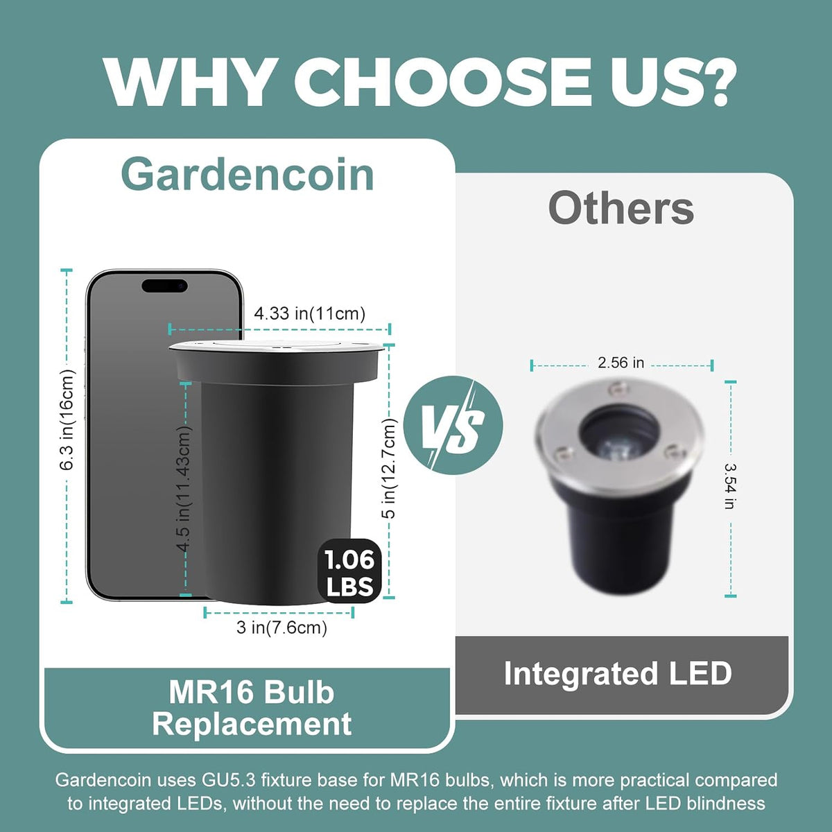 Gardencoin Low Voltage Landscape LED Well Lights, 12V in Ground Lights Outdoor IP67 Waterproof, 5" Tall Wired Landscape Up Lighting, Included