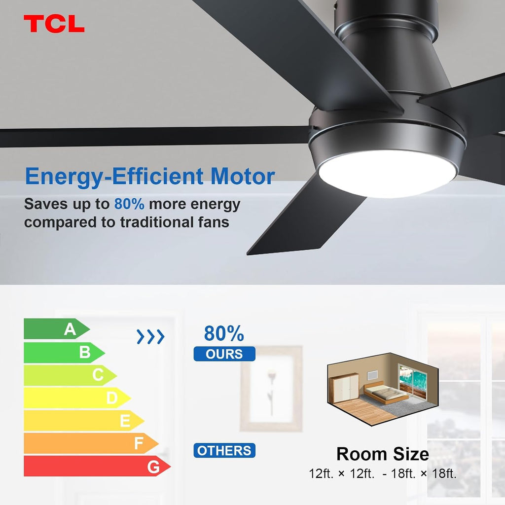 TCL 52" Black Flush Mount Ceiling Fan with Light & Remote
