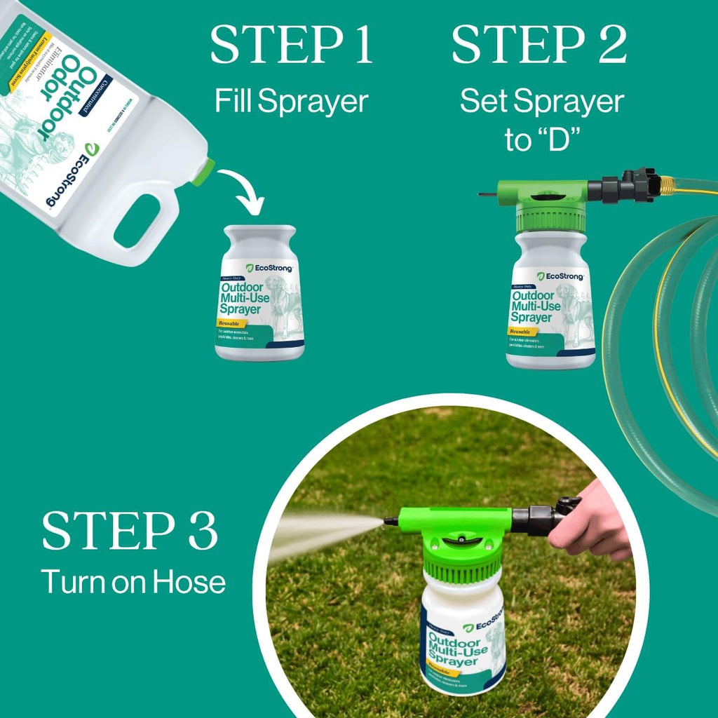 Eco Strong Outdoor Odor Eliminator | Outside Dog Urine Enzyme Cleaner – Powerful Pet, Cat, Animal Scent Deodorizer | Professional Strength for Yard