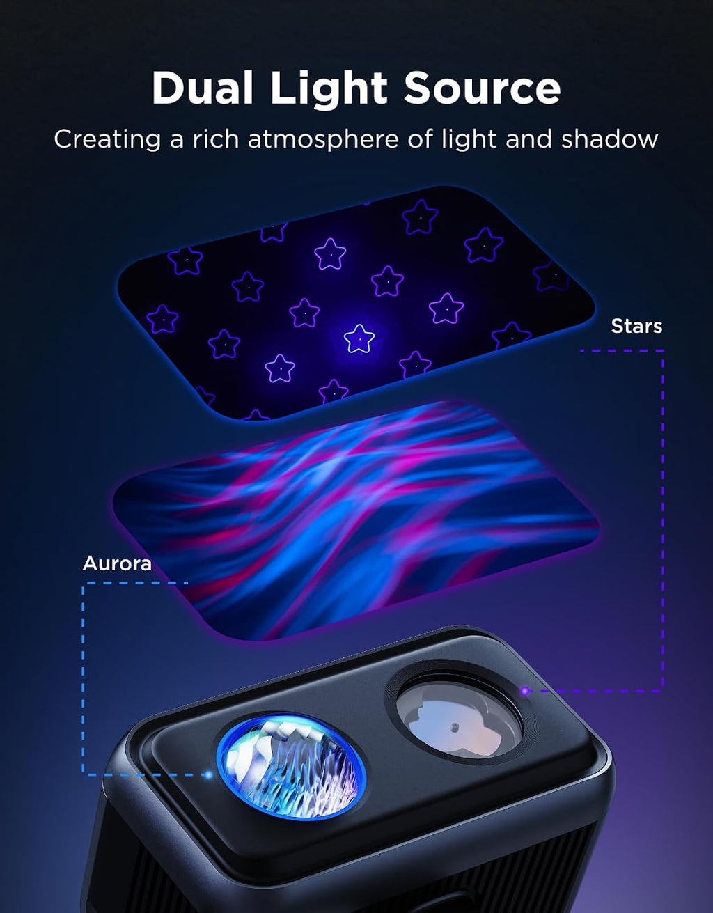 Govee Outdoor Halloween Projector Light, Upgraded Aurora Star Projector