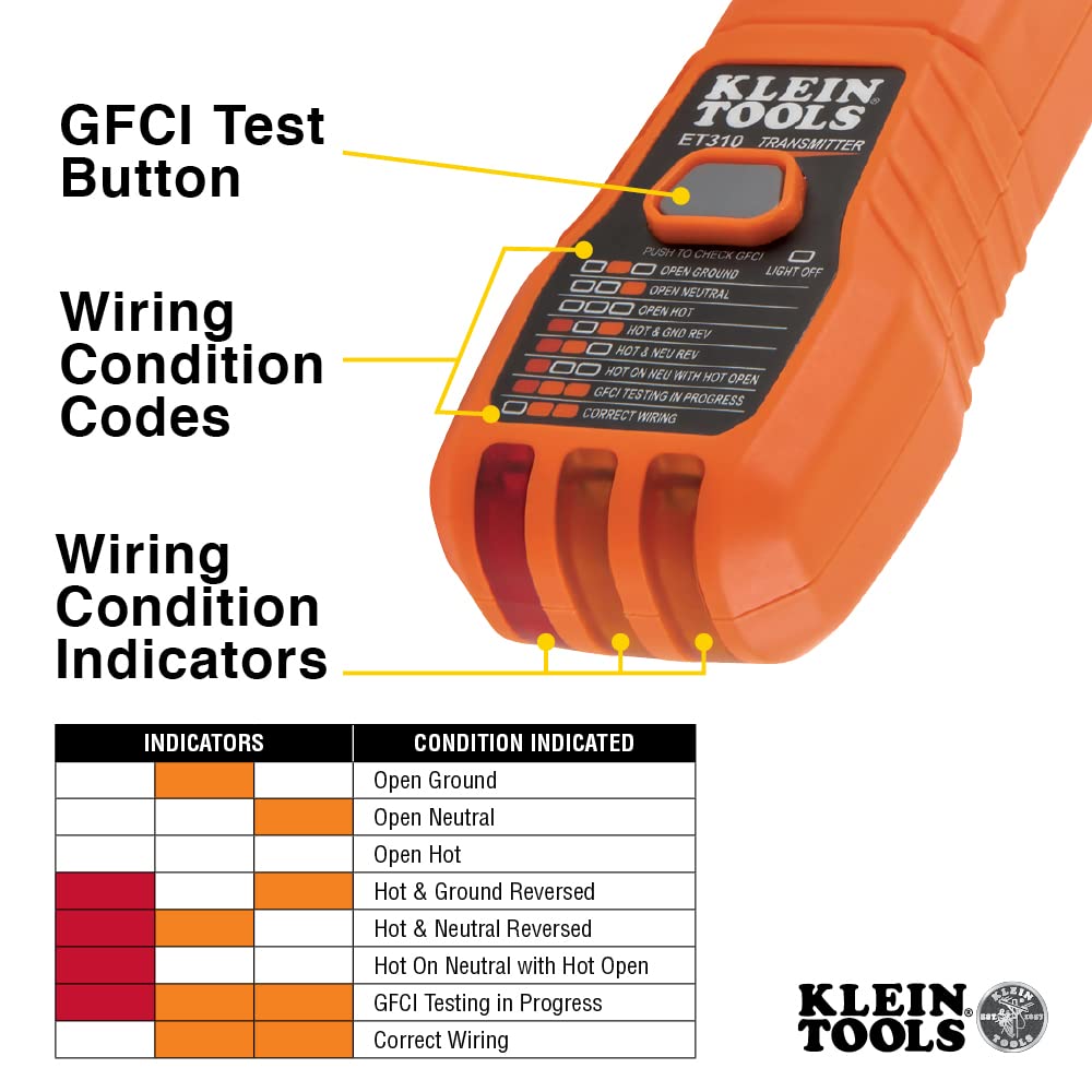 Klein Tools ET310KIT AC Circuit Breaker Finder Kit