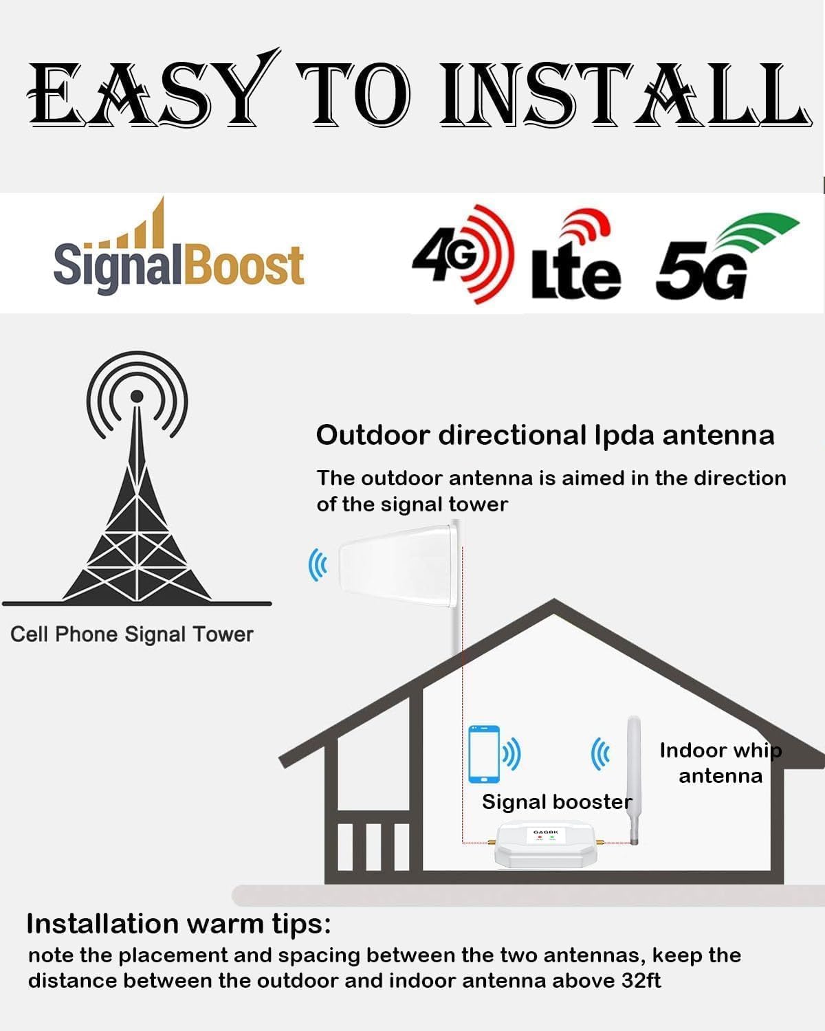 2026 Latest Verizon Cell Phone Signal Booster Verizon Signal Booster Cell Phone Booster 5G 4G LTE Band 13 Cellular Booster Straight Talk Signal