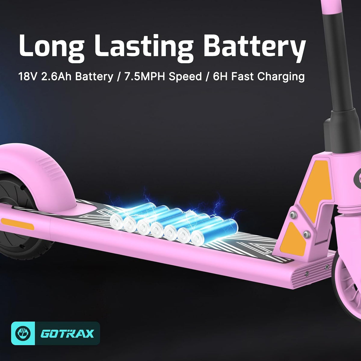 Gotrax Electric Scooter for Kids 6-12, Max 3.75 Mile & 7.5Mph,Thumb Control