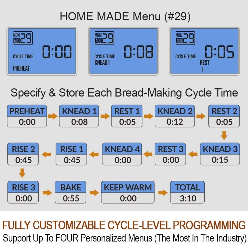 KITCHENARM 29-in-1 SMART Bread Machine with Gluten Free Setting 2LB 1.5LB 1LB Bread Maker Machine with Homemade Cycle - Stainless Steel Breadmaker