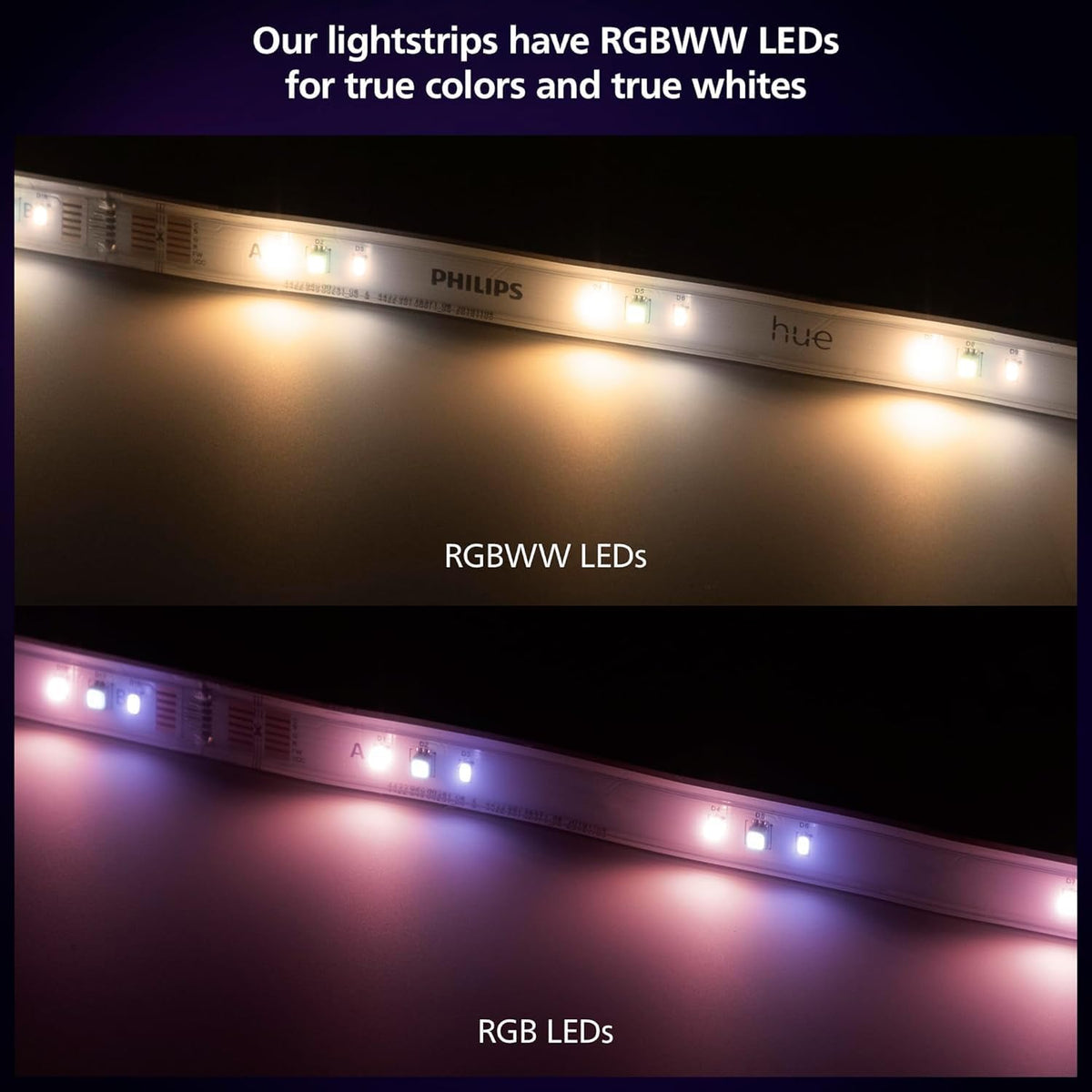 Philips Hue Indoor 16 Ft Smart LED Solo lightstrip Base Kit - 1 Pack - Control with Hue App - Compatible with Alexa, Google Assistant and Apple