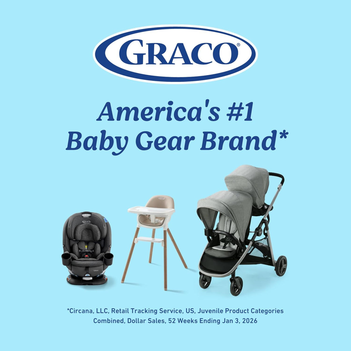 Graco Ready2Grow 2.0 Double Stroller, Rafa