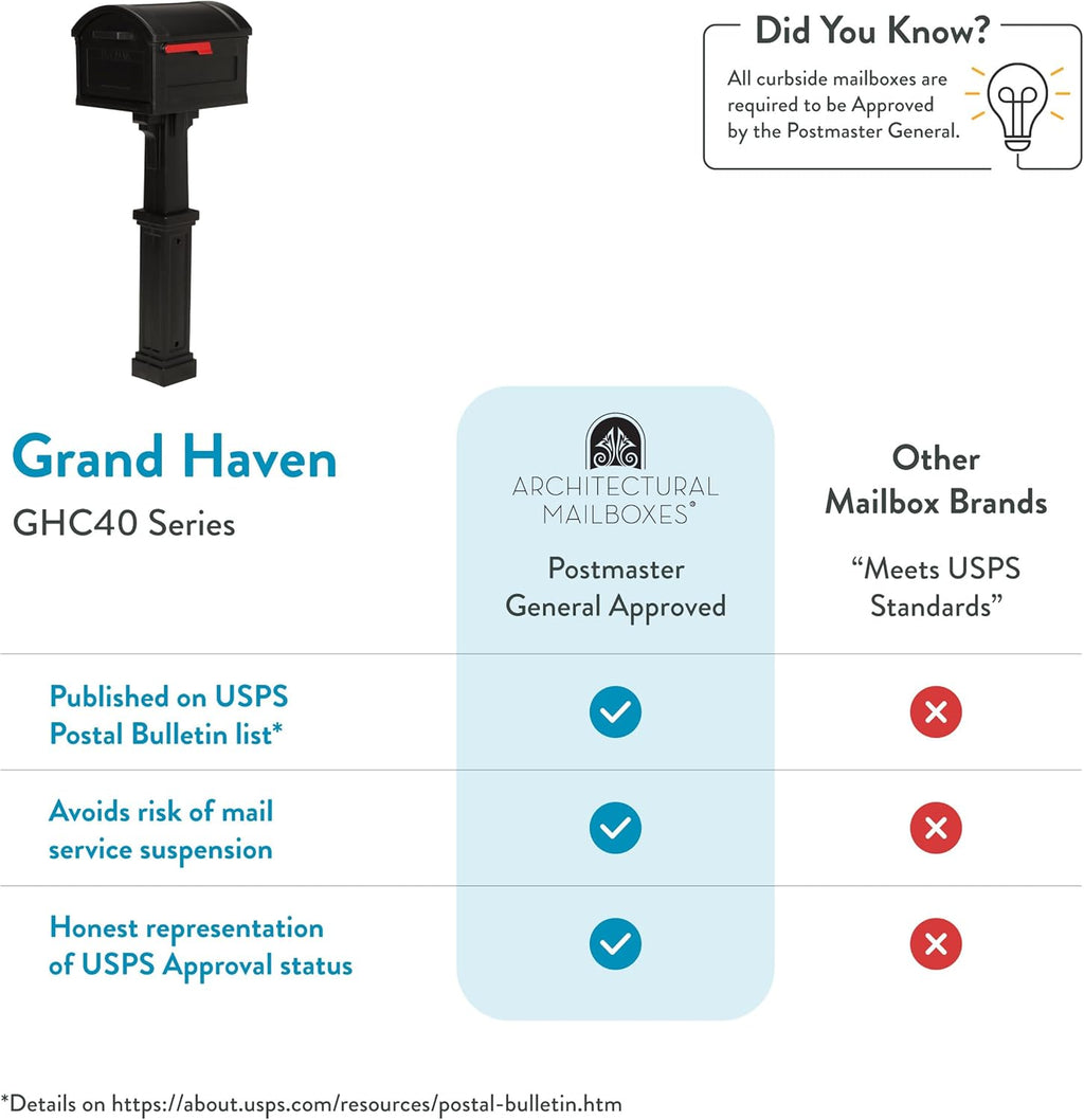 Architectural Mailboxes Grand Haven™ T4, USPS Approved Next Generation Rust-Proof Plastic Post Mounted Mail Box for Outside, Black, XL Extra Large