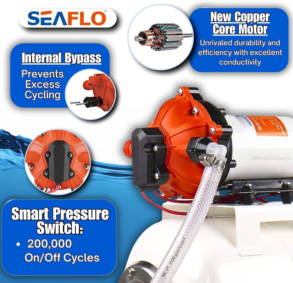 SEAFLO 55 Series rv water pump Pump System with 2 Gallon Accumulator Tank, 12V DC, 60 PSI, 5.5 GPM Self Priming, Smart Pressure Switch NSF, CE & Rohs