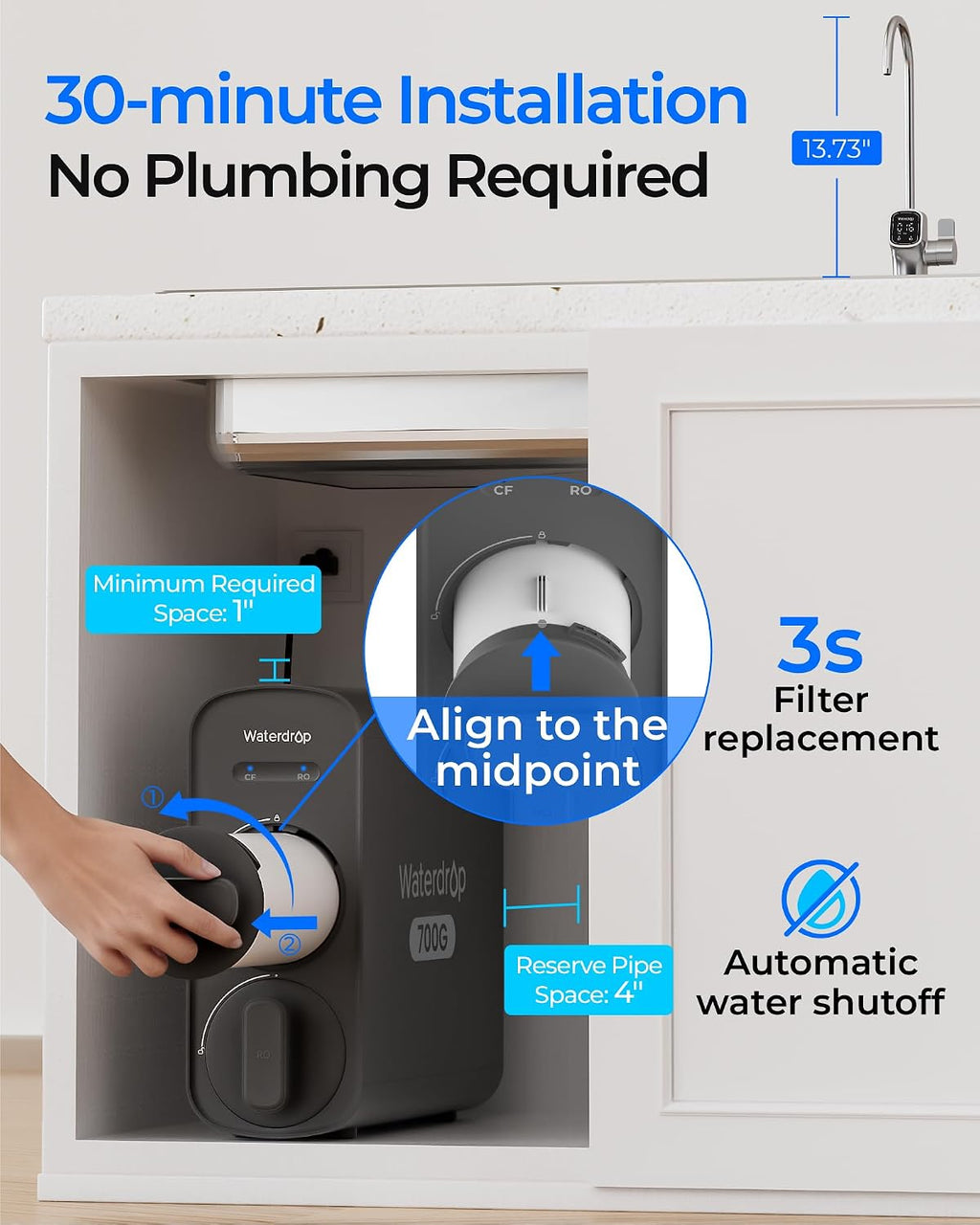 Waterdrop G5P700A Alkaline Mineral Reverse Osmosis Water Filter, 700 GPD
