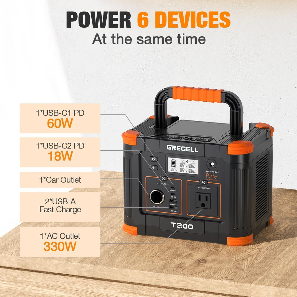 Portable Power Station 330W, GRECELL 230.88Wh Solar Generator