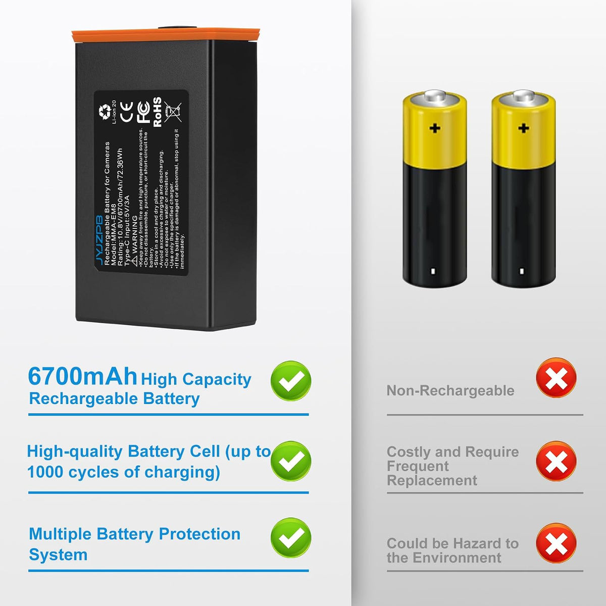 2 PACK Power Mag Battery Pack for Moultrie edge 2 Cellular Trail Camera