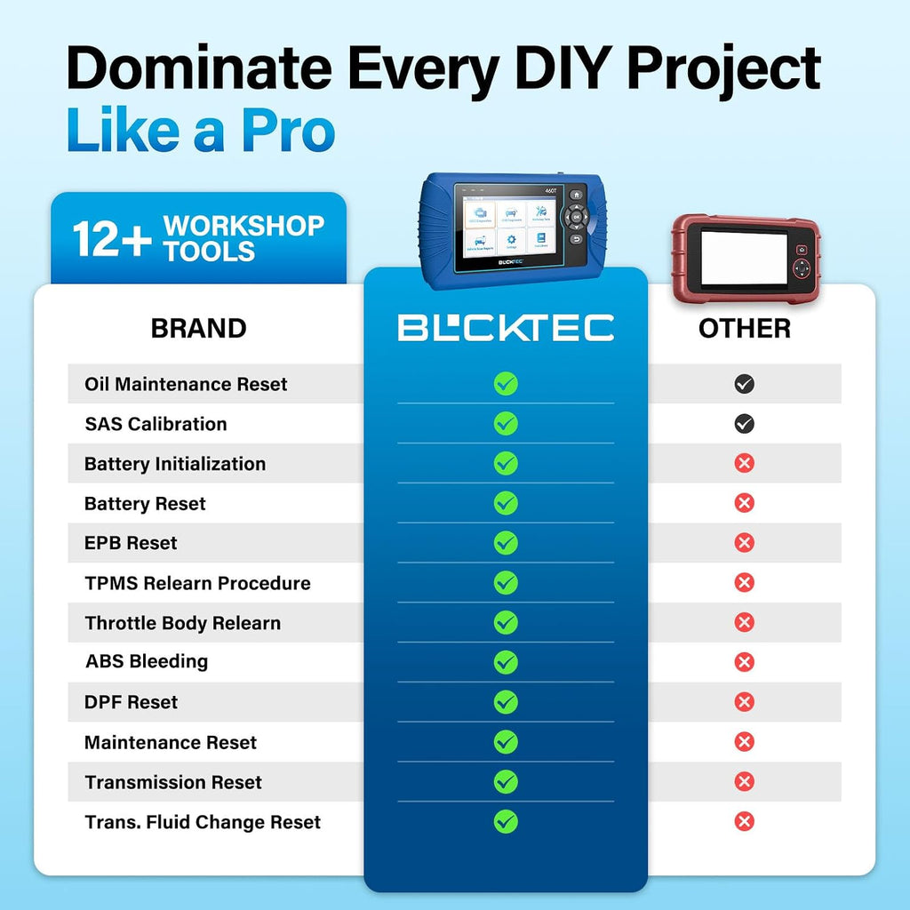 BLCKTEC 460T OBD2 Scanner Car Code Reader Engine ABS SRS Transmission Diagnostic Tool, 12 Reset Services, Oil/TPMS/EPB/BMS/SAS/DPF/Throttle Reset