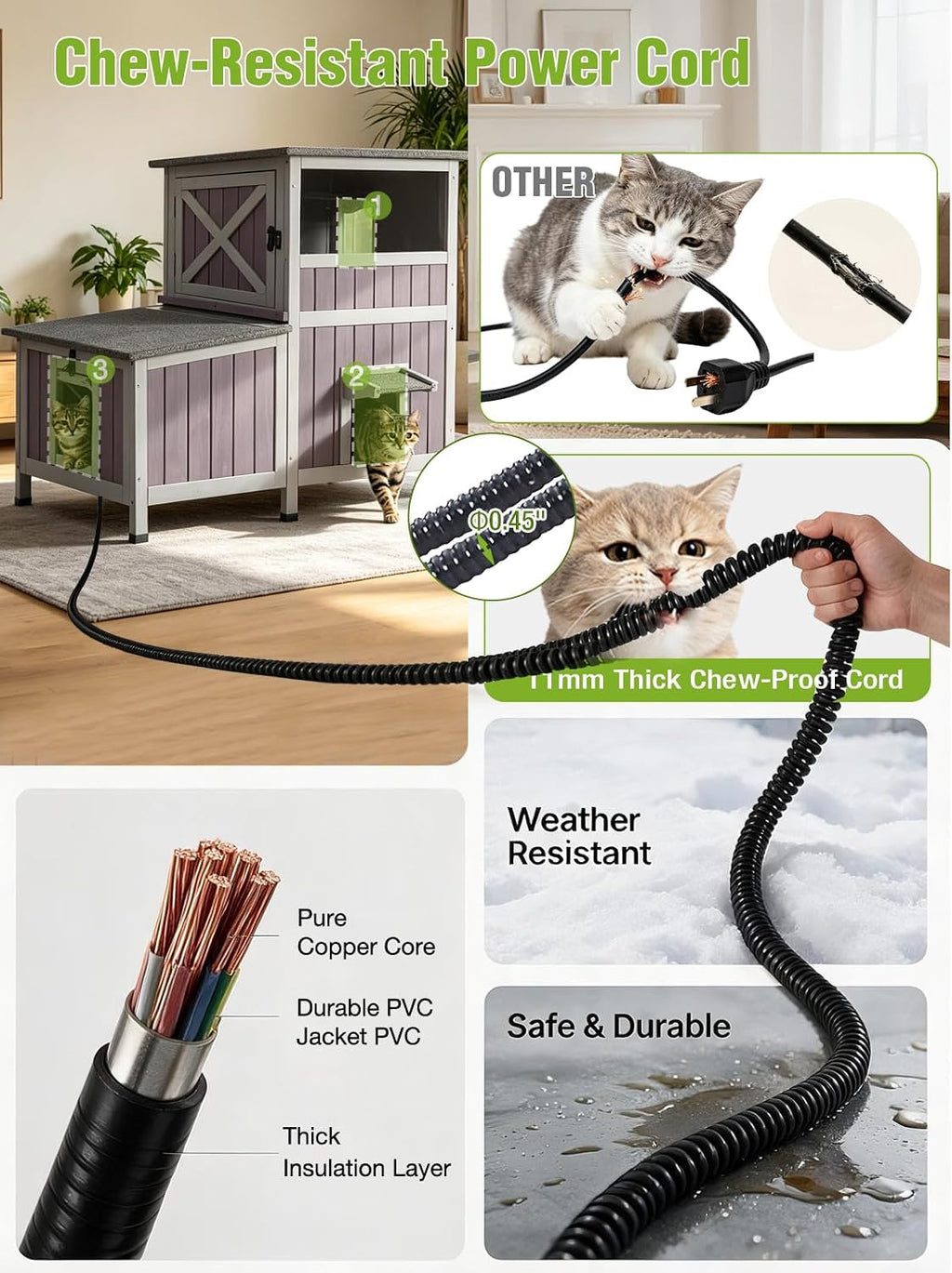 Extra Large Heated Cat House Outdoor Insulated Cat House 2-Section Weatherproof Feral Cat Shelter with Safe Heating Pad, 6-Sided Thermal Liner