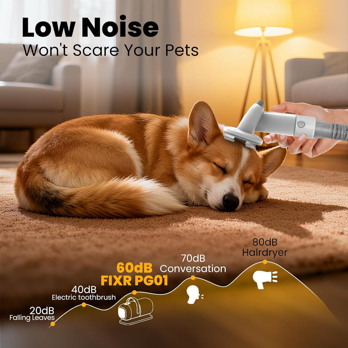 Dog Grooming Vacuum, All-in-One Pet Grooming Kit with Hair Clipper & Shedding Brush, Low Noise 12,000Pa Dog Hair Remover Vacuum, Pet Groomer Set with