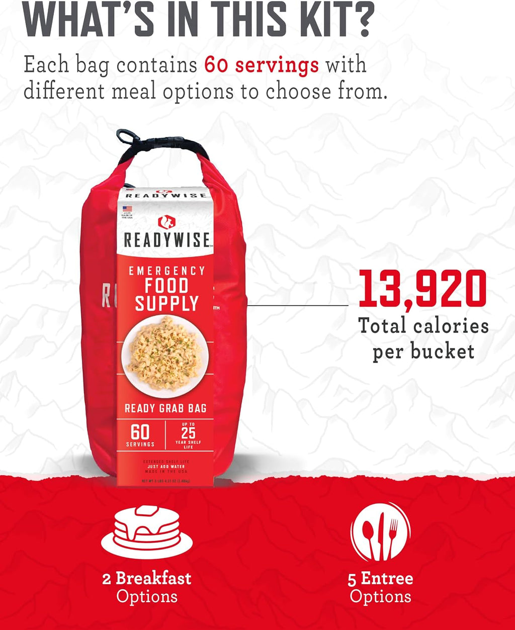 READYWISE Emergency Food Survival Supply 7 Day Grab Bag, 60 Servings