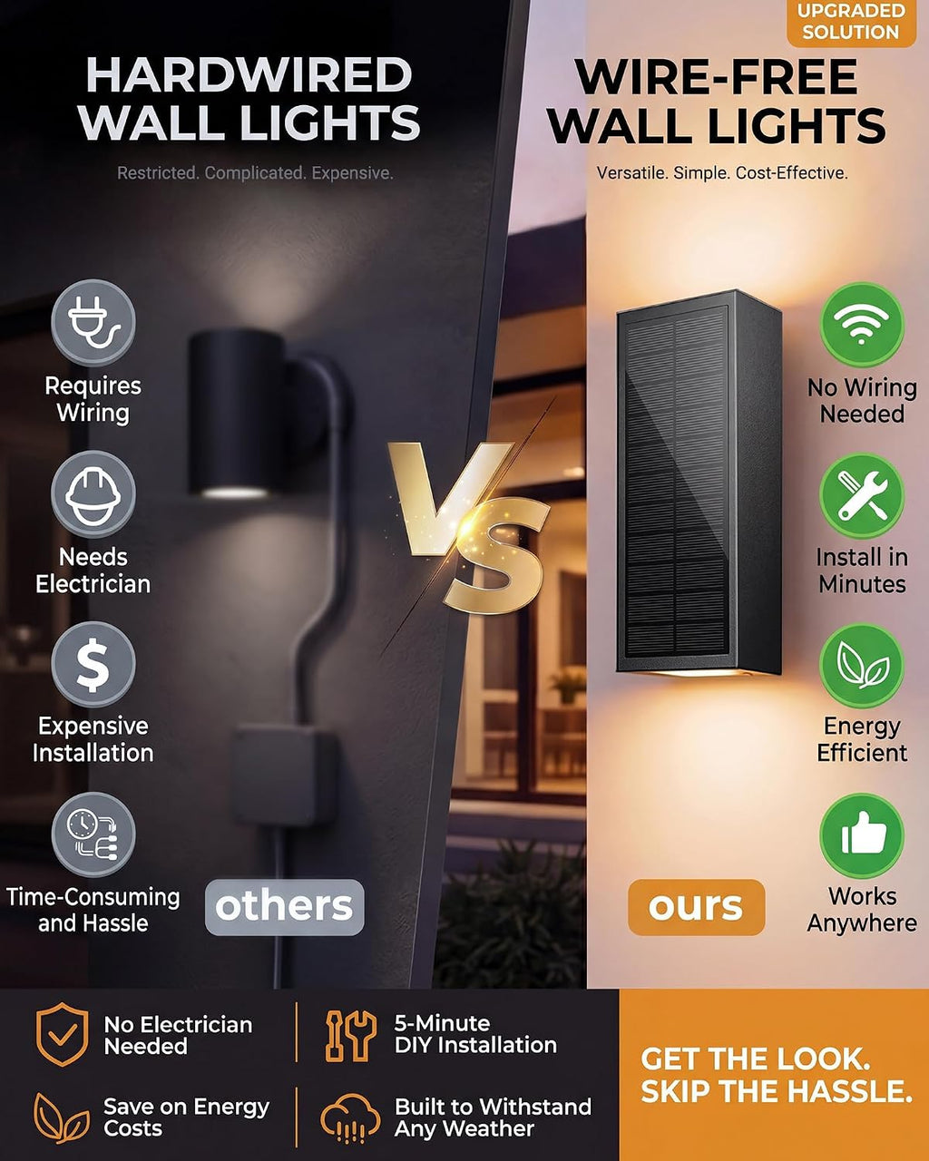 2Pack Solar Wall Lights Outdoor, Dusk to Dawn Up Down Wall Sconce