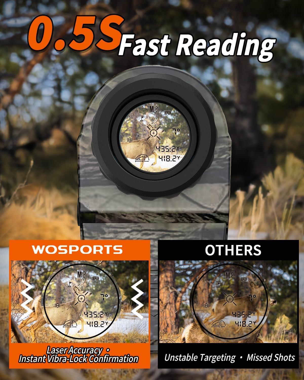 WOSPORTS 1200 Yards Hunting Rangefinder,Archery Rangefinder - Laser Range Finder for Hunting Golf with Speed, Scan and Normal Measurements