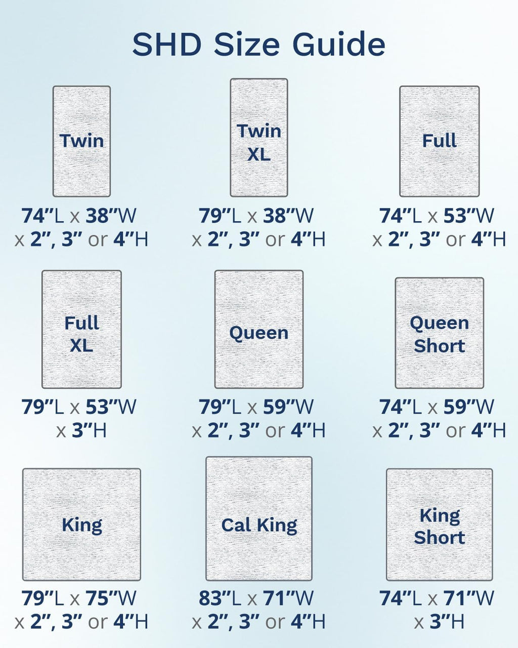 Viscosoft 3 Inch Memory Foam Mattress Topper King - Pain & Pressure Relief