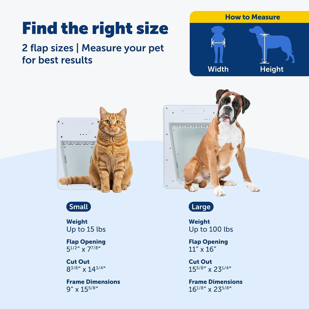 PetSafe Electronic Pet Door, Collar Key Sensor, Dogs Up to 100 lb, Large