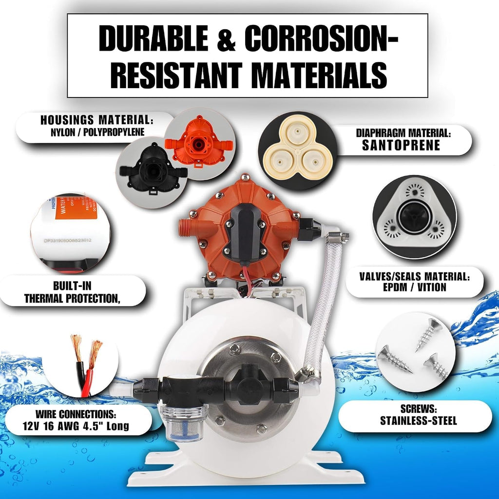 SEAFLO 55 Series rv water pump Pump System with 2 Gallon Accumulator Tank, 12V DC, 60 PSI, 5.5 GPM Self Priming, Smart Pressure Switch NSF, CE & Rohs