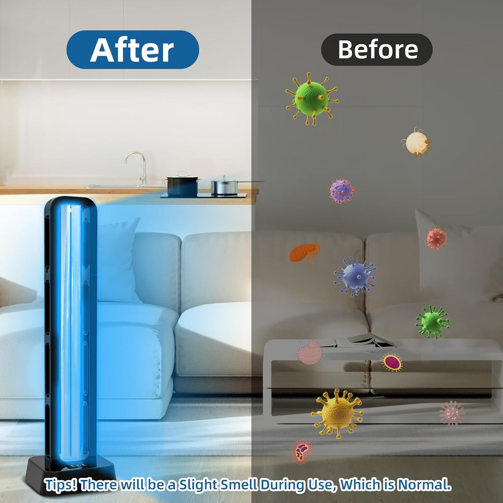 69W UV Light Sanitizer with Remote Control and 3 Timers – Home Disinfection Device 99.99% Cleaned of Germs, Viruses, Mold and Dust Mites – Whole Room