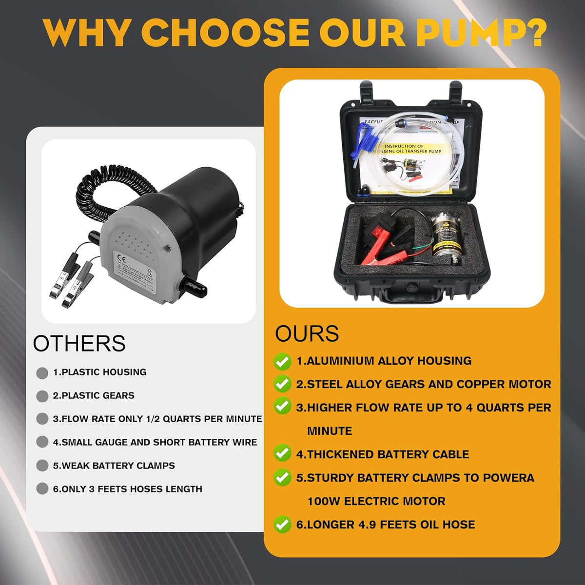 Electric Oil Change Pump, Oil Extractor Pump 12/24V 100W