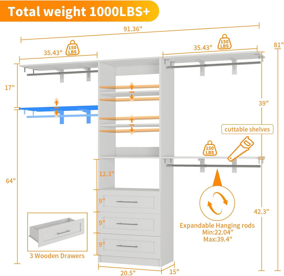 Closet System with 3 Wood Drawers, 5-7.61FT Closet Organizer System with Cuttable Shelves for Walk in Closet with 3 Expandable Hanging Rods, Heavy