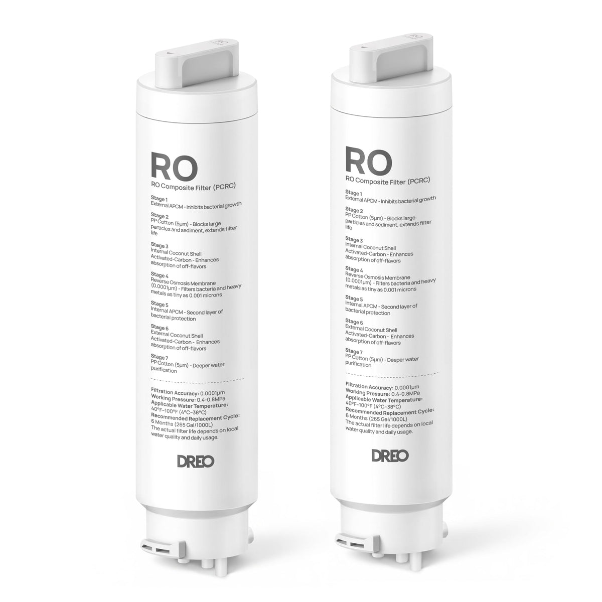 DREO 2-Pack Reverse Osmosis Water Filter, RO Water Filter 112/113/114/115